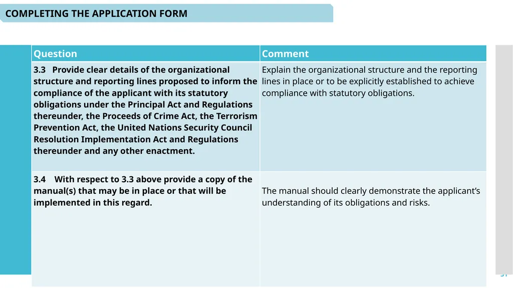 1 Microcredit Licensing: - Application and - slide 31 of 41
