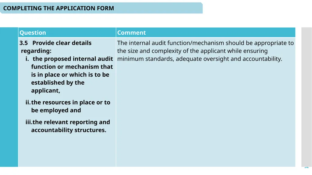 1 Microcredit Licensing: - Application and - slide 32 of 41