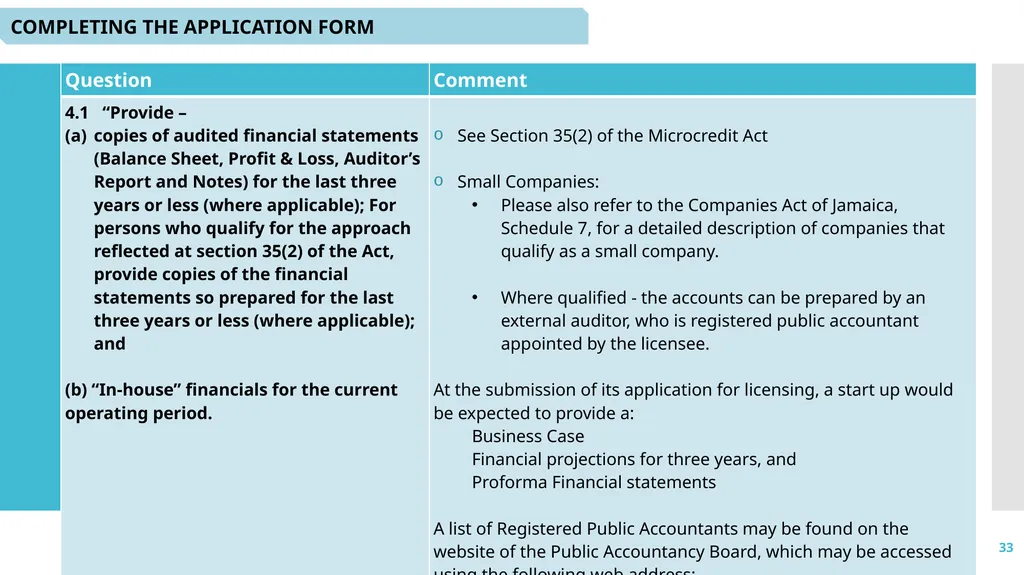 1 Microcredit Licensing: - Application and - slide 33 of 41