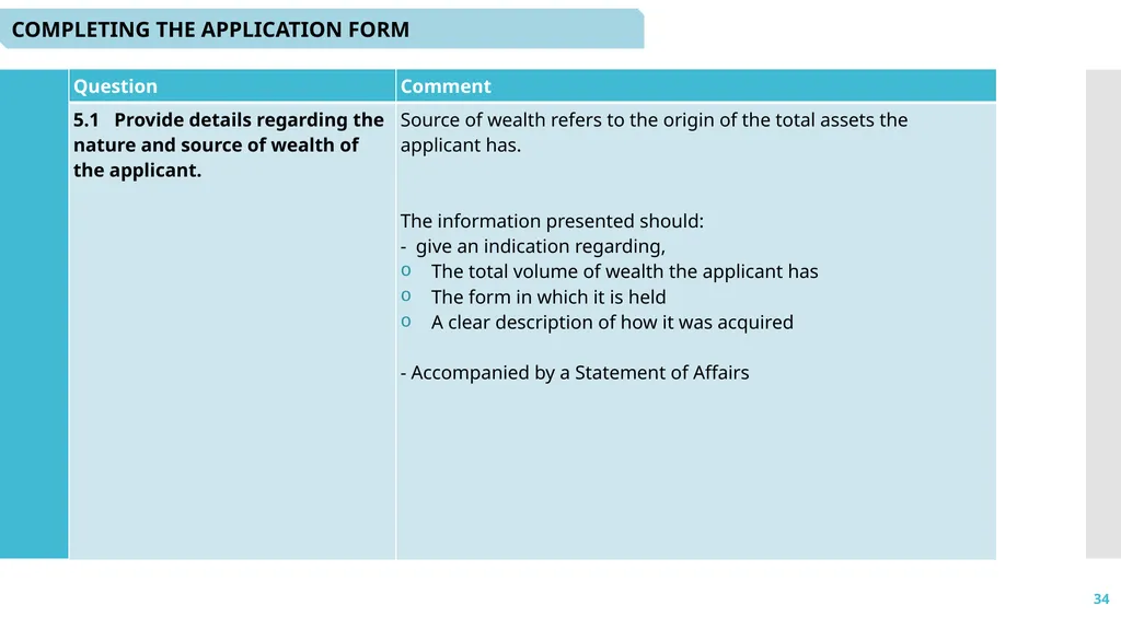1 Microcredit Licensing: - Application and - slide 34 of 41