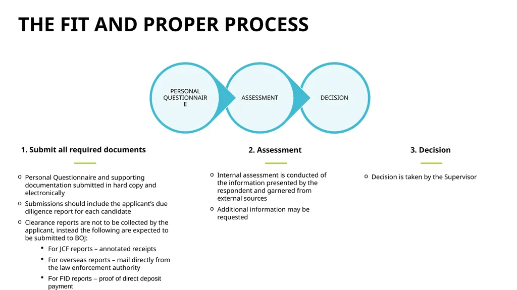 1 Microcredit Licensing: - Application and - slide 7 of 41