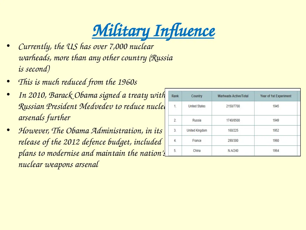 The International influence of the USA What will I - slide 21 of 69