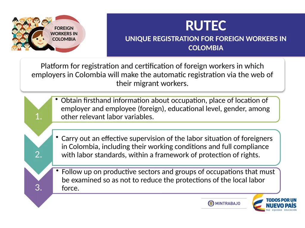 Labor Migration Policy Management Group Workshop - slide 10 of 11