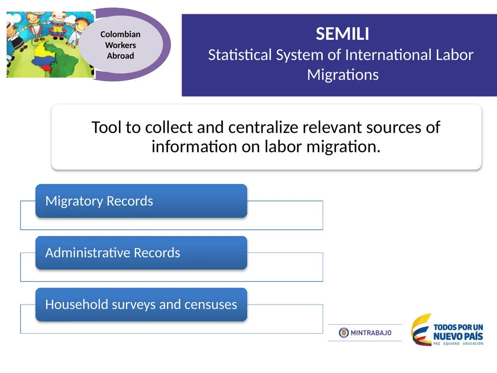 Labor Migration Policy Management Group Workshop - slide 6 of 11