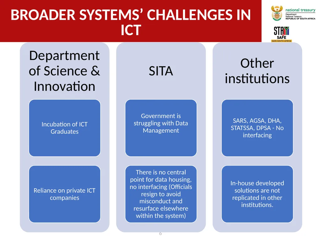 Public Service Commission (psc) Virtual Roundtable - slide 6 of 15