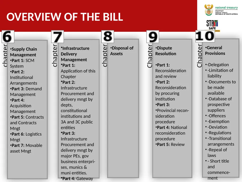 Public Service Commission (psc) Virtual Roundtable - slide 12 of 15