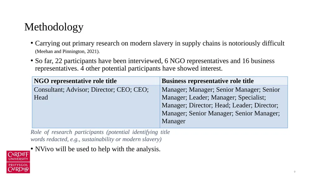19.07.2023 POMS 2023 International Conference, - slide 9 of 17