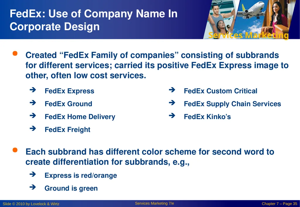 Chapter 7: Promoting Services and Educating - slide 35 of 38