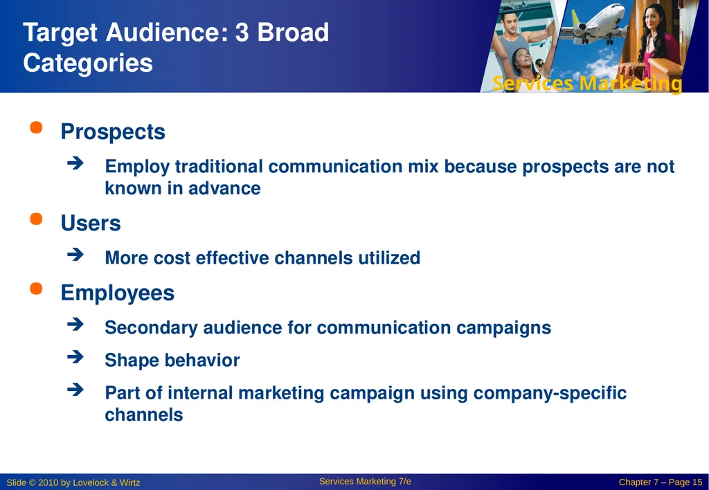 Chapter 7: Promoting Services and Educating - slide 15 of 38