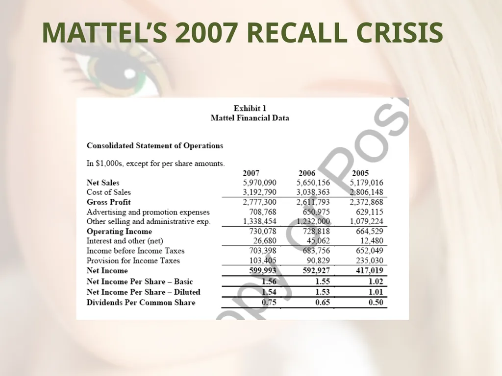 - UNSAFE FOR CHILDREN - MATTEL’S TOY RECALLS AND - slide 26 of 30