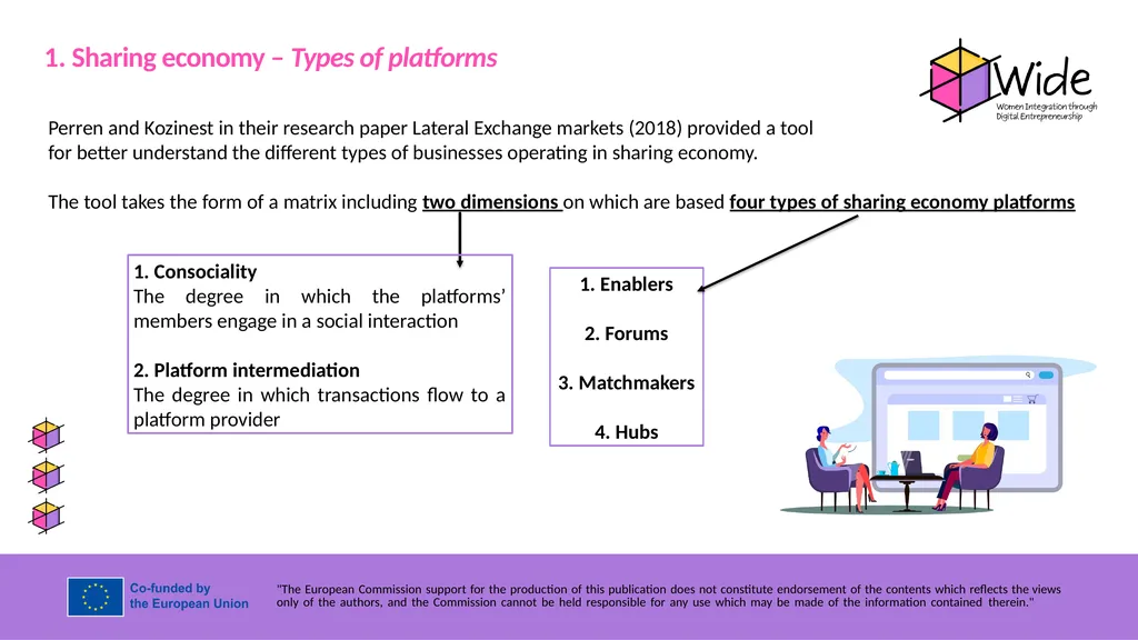 SHARING ECONOMY Partner: IDP Objectives & Goals At - slide 8 of 17