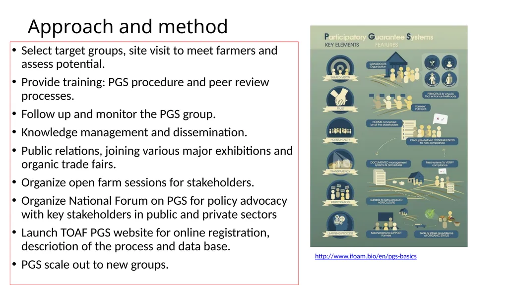 LOA project implementation PGS project Thailand - slide 7 of 13