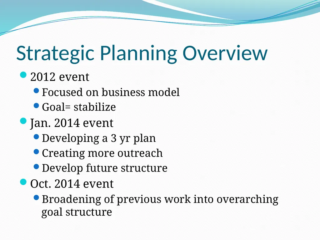 PSHP President’s Update PSHP Annual Assembly - slide 10 of 56