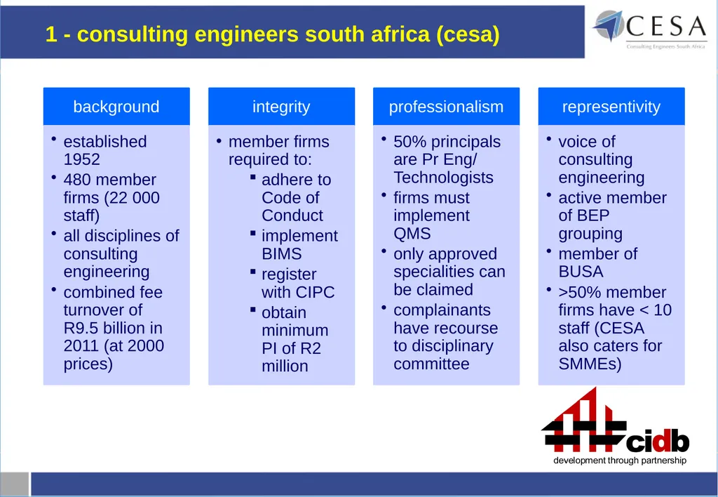Current procurement environment from a - slide 2 of 29