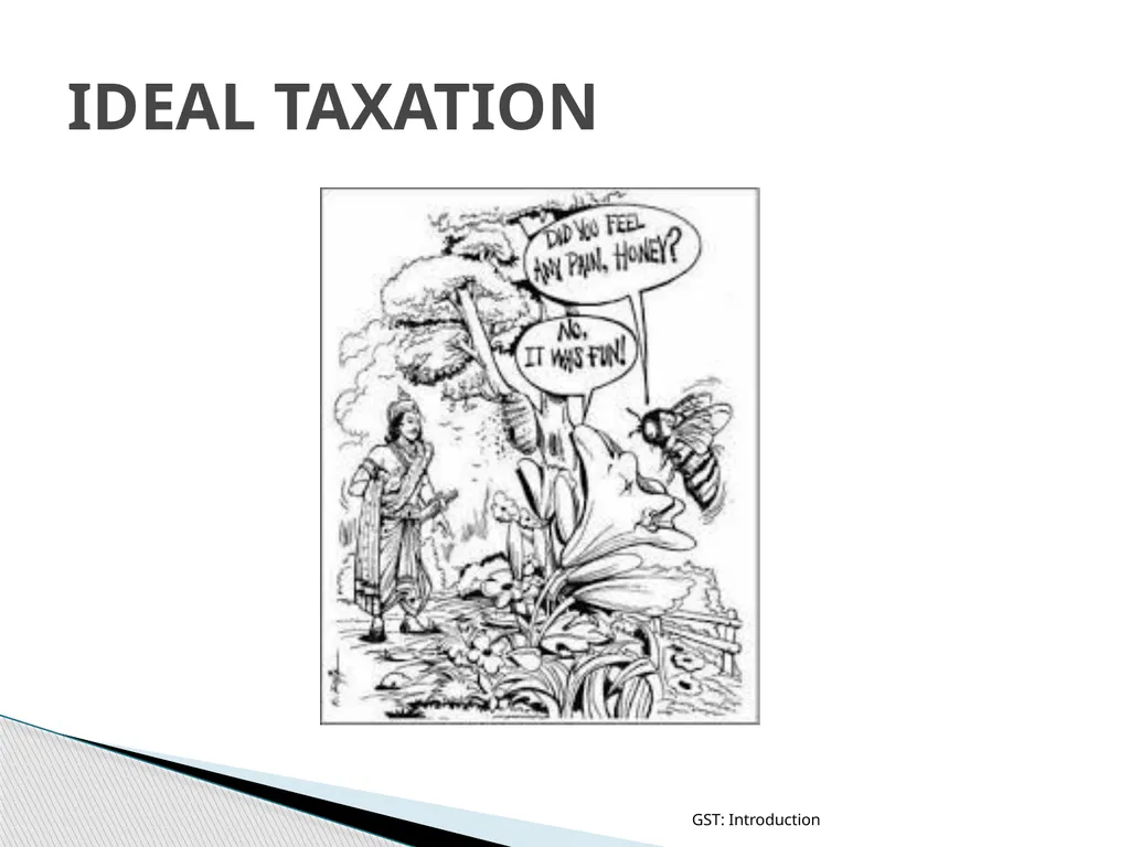 GOODS & SERVICES TAX (GST) IN INDIA GST: - slide 3 of 64