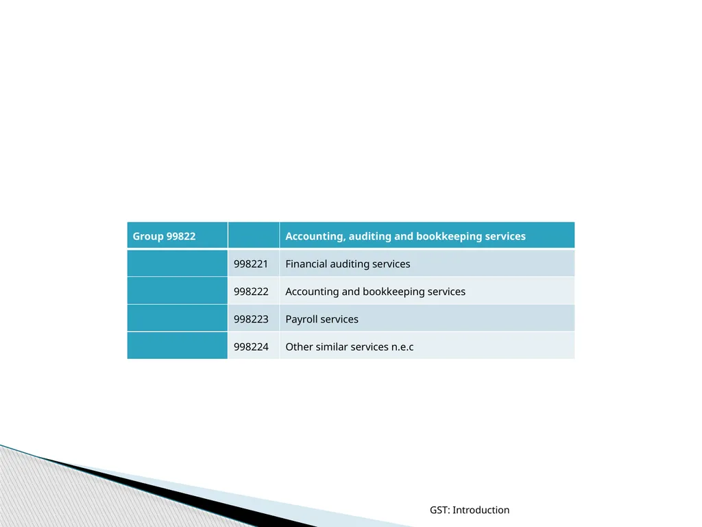 GOODS & SERVICES TAX (GST) IN INDIA GST: - slide 60 of 64