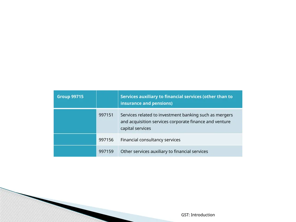 GOODS & SERVICES TAX (GST) IN INDIA GST: - slide 61 of 64