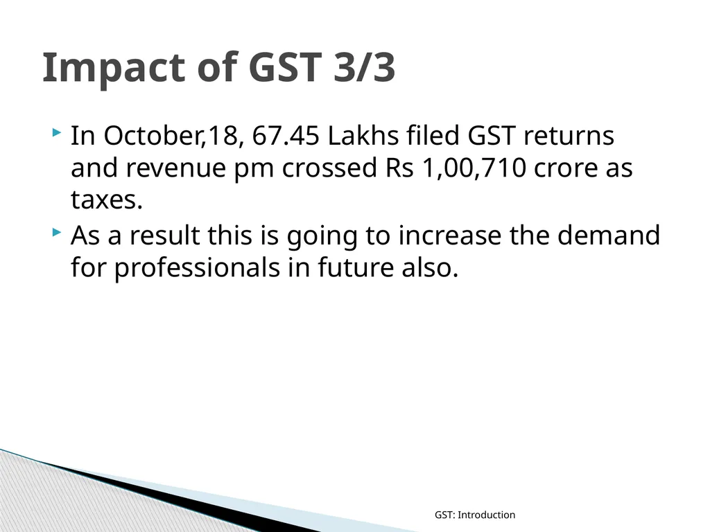 GOODS & SERVICES TAX (GST) IN INDIA GST: - slide 21 of 64