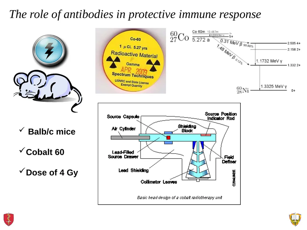 About OMICS Group OMICS Group International is an - slide 8 of 21