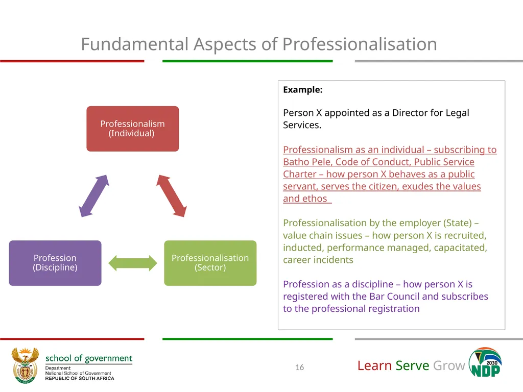 A National Implementation Framework towards the - slide 16 of 35