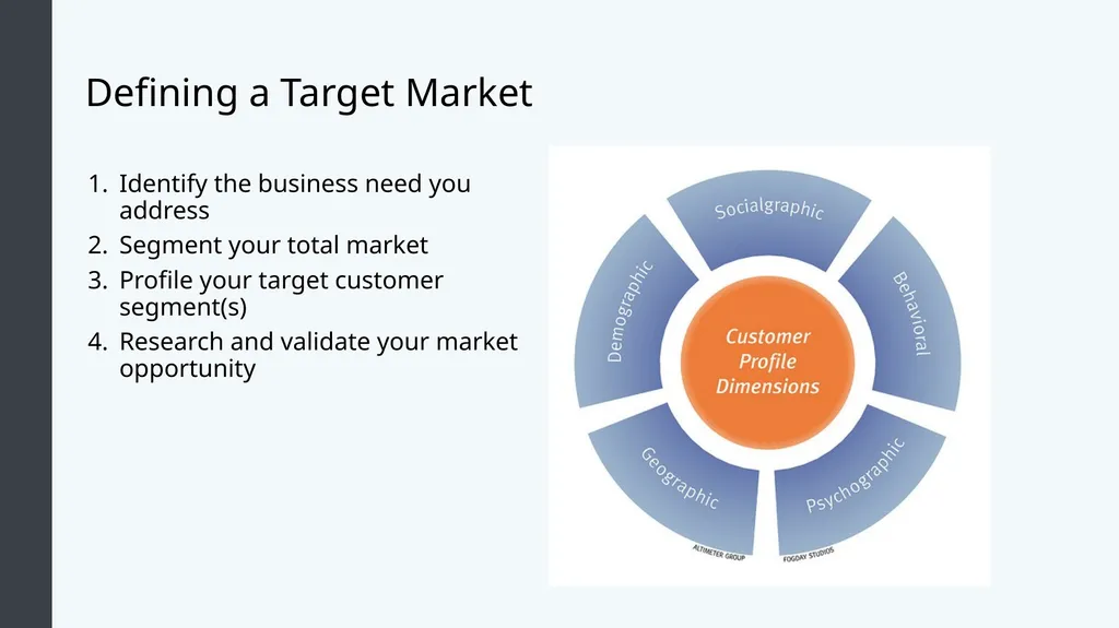 Principles of Marketing Module 2: Marketing - slide 5 of 21