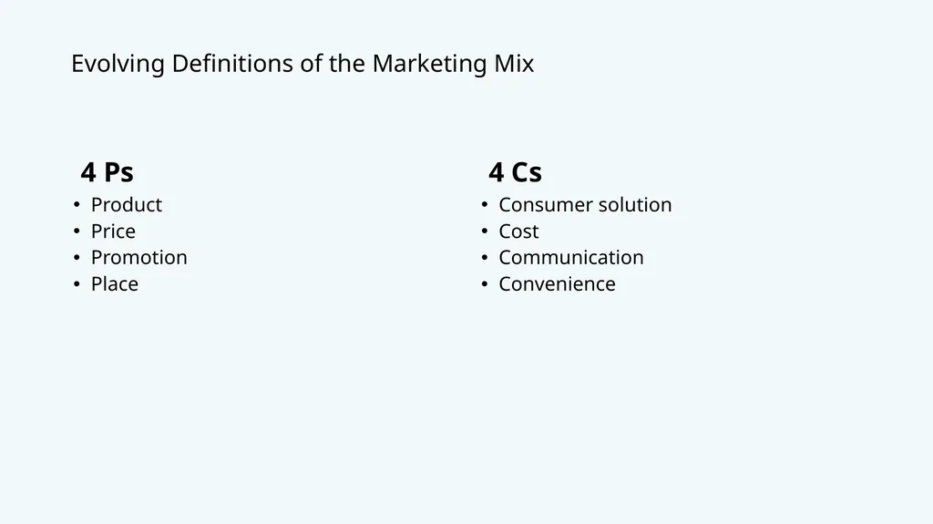 Principles of Marketing Module 2: Marketing - slide 9 of 21