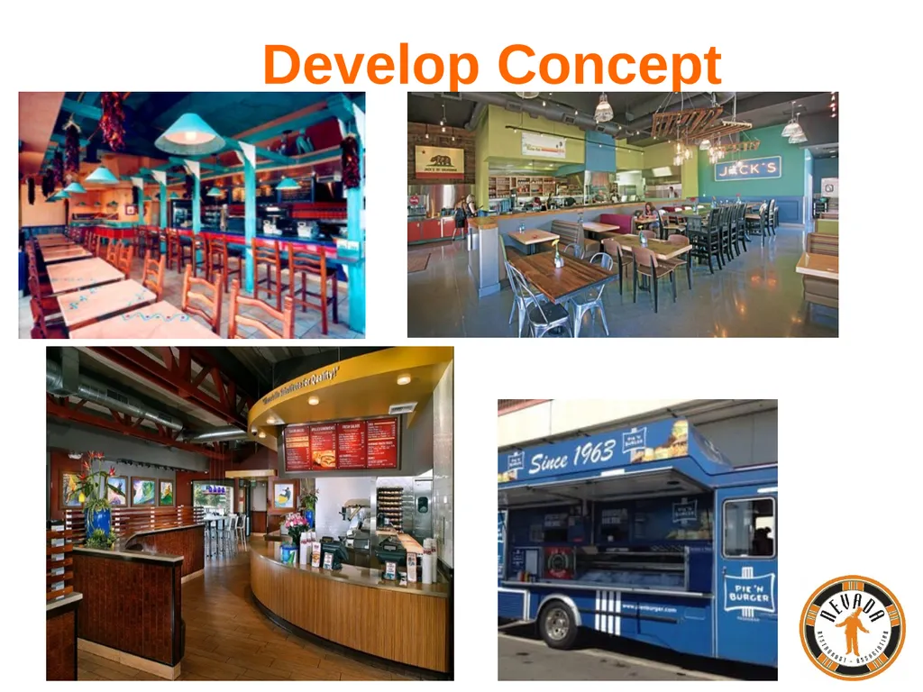 Nevada ProStart Management Competition Overview - slide 8 of 13