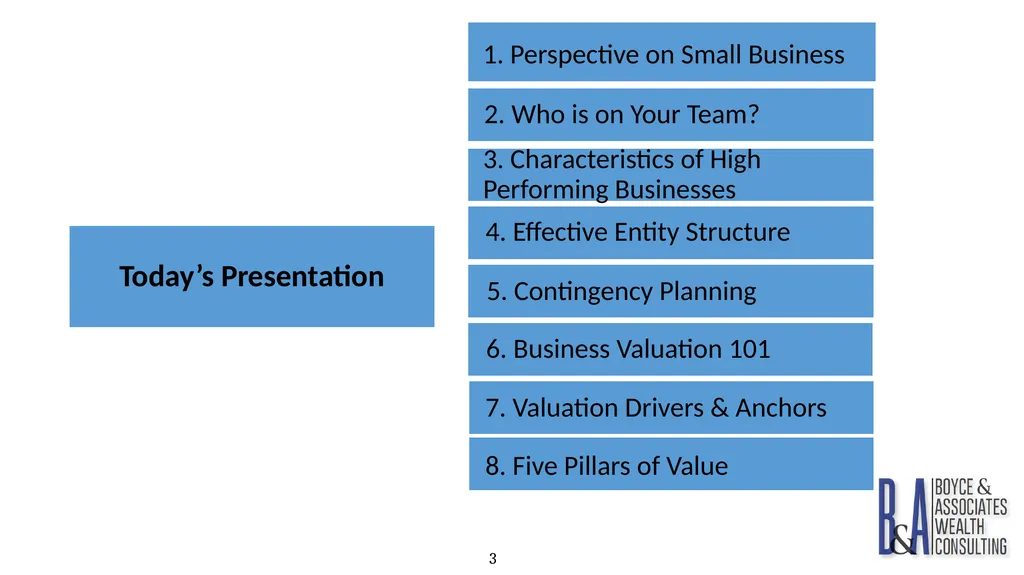 Eric C. Boyce, CFA President & CEO Boyce & - slide 3 of 67