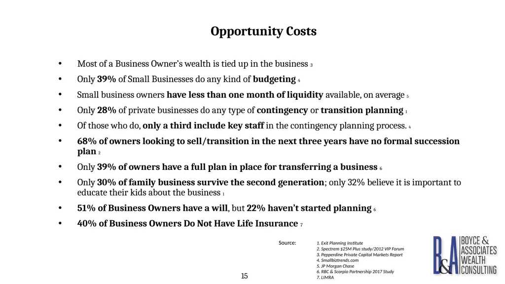 Eric C. Boyce, CFA President & CEO Boyce & - slide 15 of 67