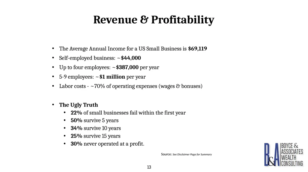 Eric C. Boyce, CFA President & CEO Boyce & - slide 13 of 67