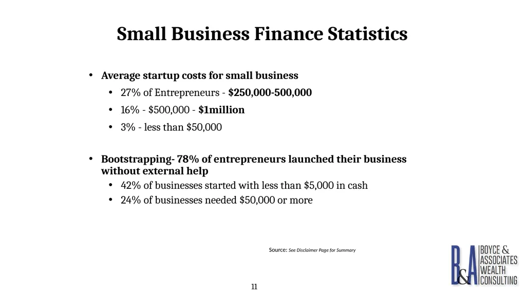 Eric C. Boyce, CFA President & CEO Boyce & - slide 11 of 67