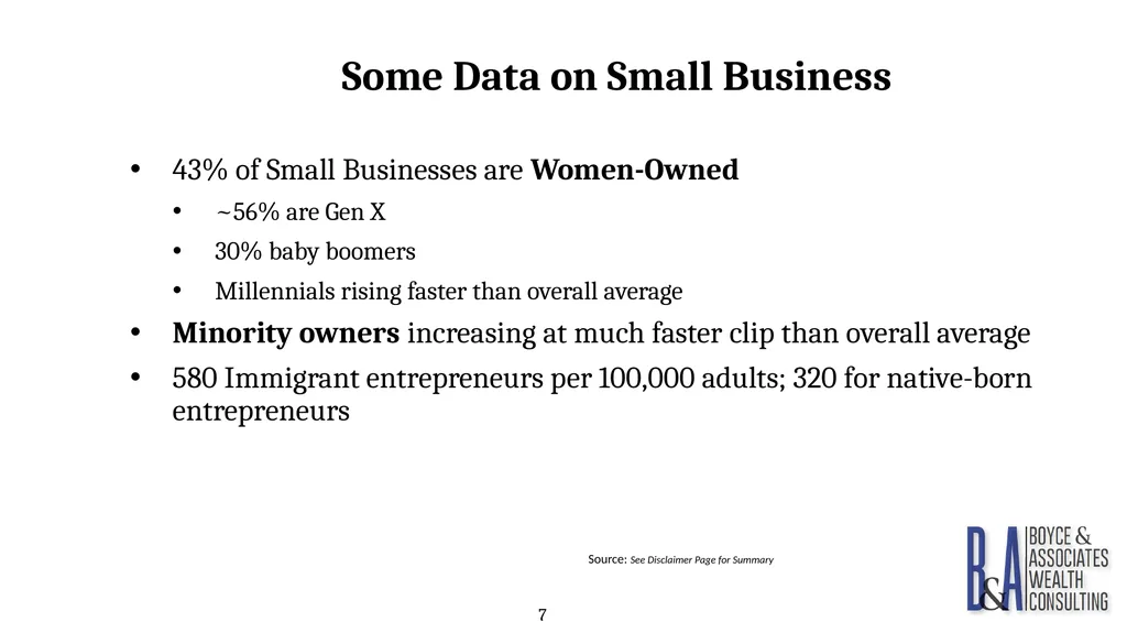 Eric C. Boyce, CFA President & CEO Boyce & - slide 7 of 67