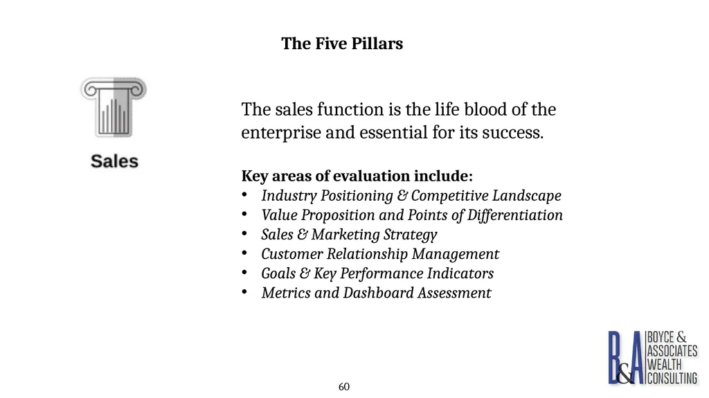 Eric C. Boyce, CFA President & CEO Boyce & - slide 60 of 67