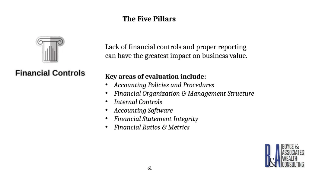 Eric C. Boyce, CFA President & CEO Boyce & - slide 61 of 67