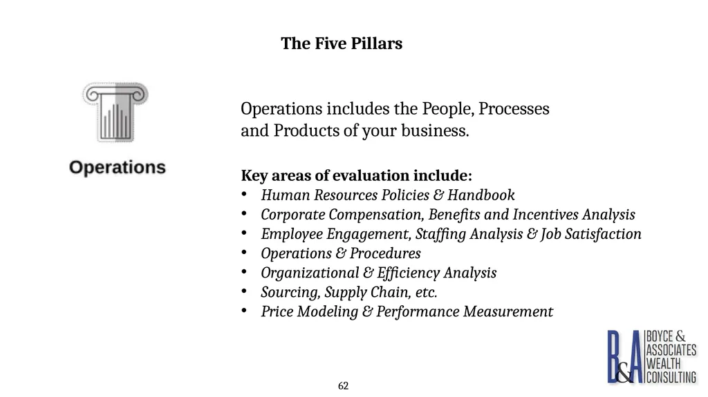 Eric C. Boyce, CFA President & CEO Boyce & - slide 62 of 67