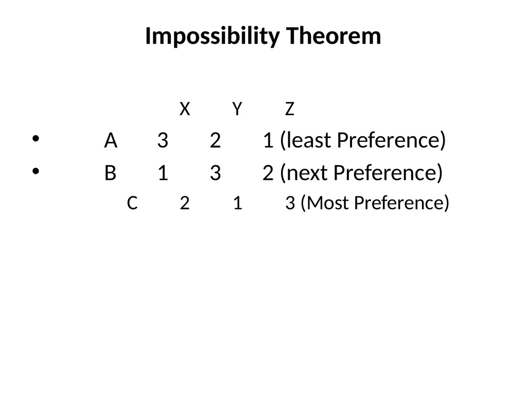 General Equilibrium Model L-1/1 Contents Partial - slide 53 of 87