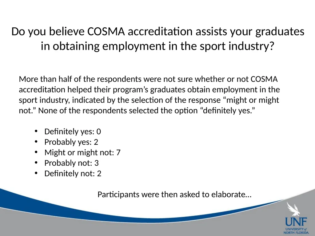 A Survey of COSMA Accreditation Programs Gil - slide 7 of 22