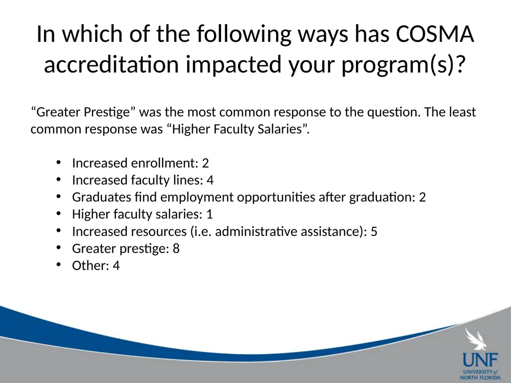 A Survey of COSMA Accreditation Programs Gil - slide 5 of 22