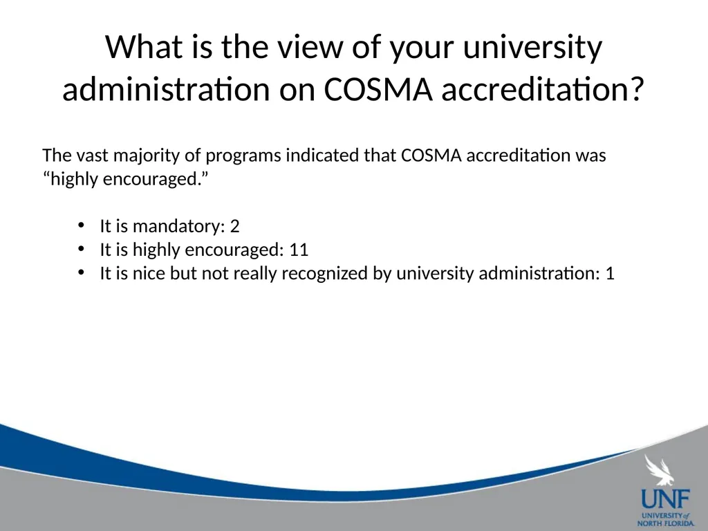 A Survey of COSMA Accreditation Programs Gil - slide 15 of 22