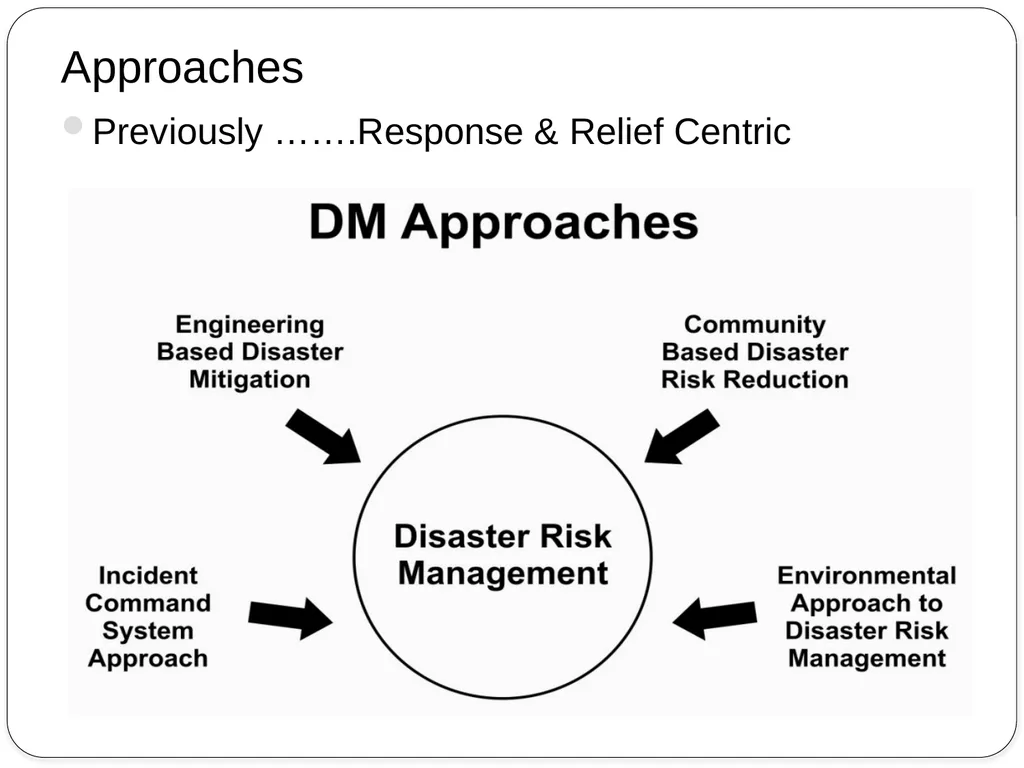 Dr Anil K Gupta Head – Div. of Environment, CC - slide 10 of 19