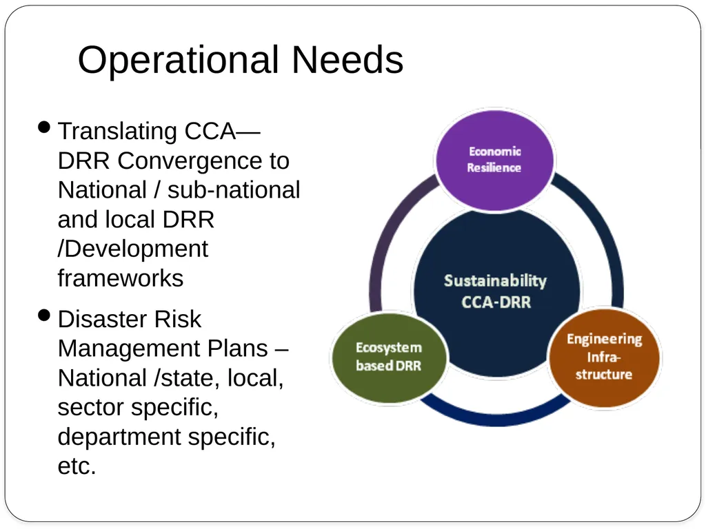 Dr Anil K Gupta Head – Div. of Environment, CC - slide 12 of 19