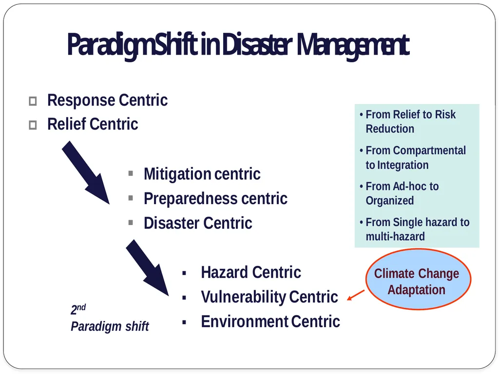 Dr Anil K Gupta Head – Div. of Environment, CC - slide 9 of 19