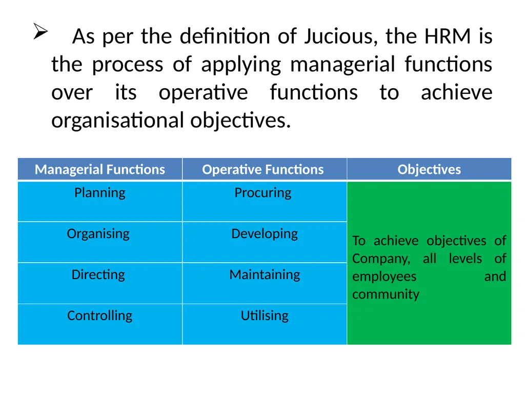 HUMAN RESOURCE MANAGEMENT Unit-1 Concepts, - slide 13 of 32