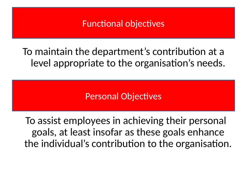 HUMAN RESOURCE MANAGEMENT Unit-1 Concepts, - slide 20 of 32