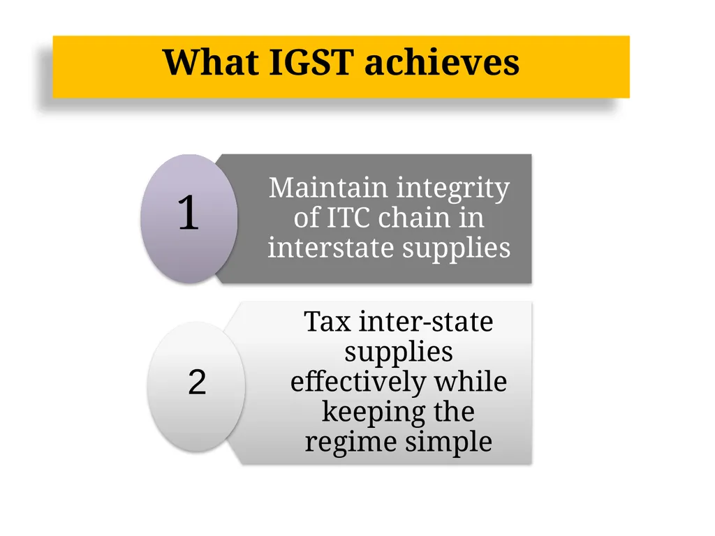 OVERVIEW OF GST AND MODEL GST LAW Presentation by: - slide 25 of 69