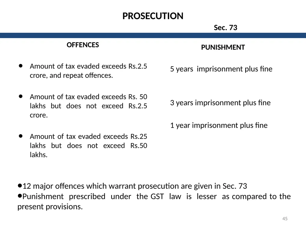 OVERVIEW OF GST AND MODEL GST LAW Presentation by: - slide 45 of 69