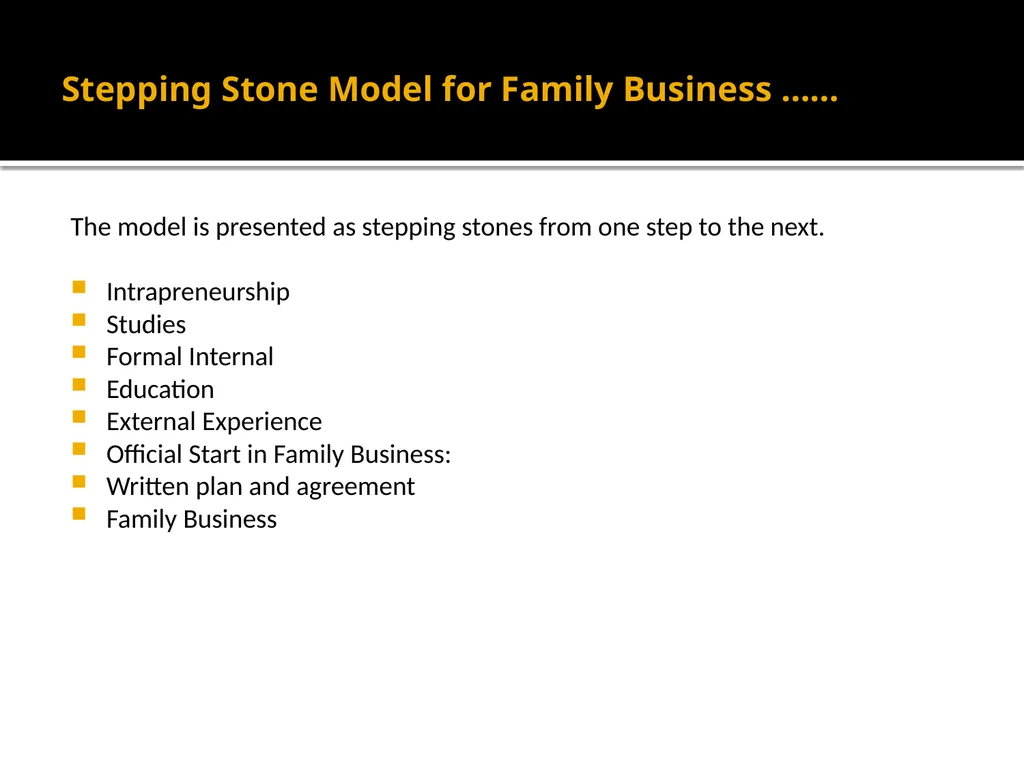 FOB: FAMILY OWNED BUSINESSES GST DR. OLANIPEKUN - slide 76 of 88