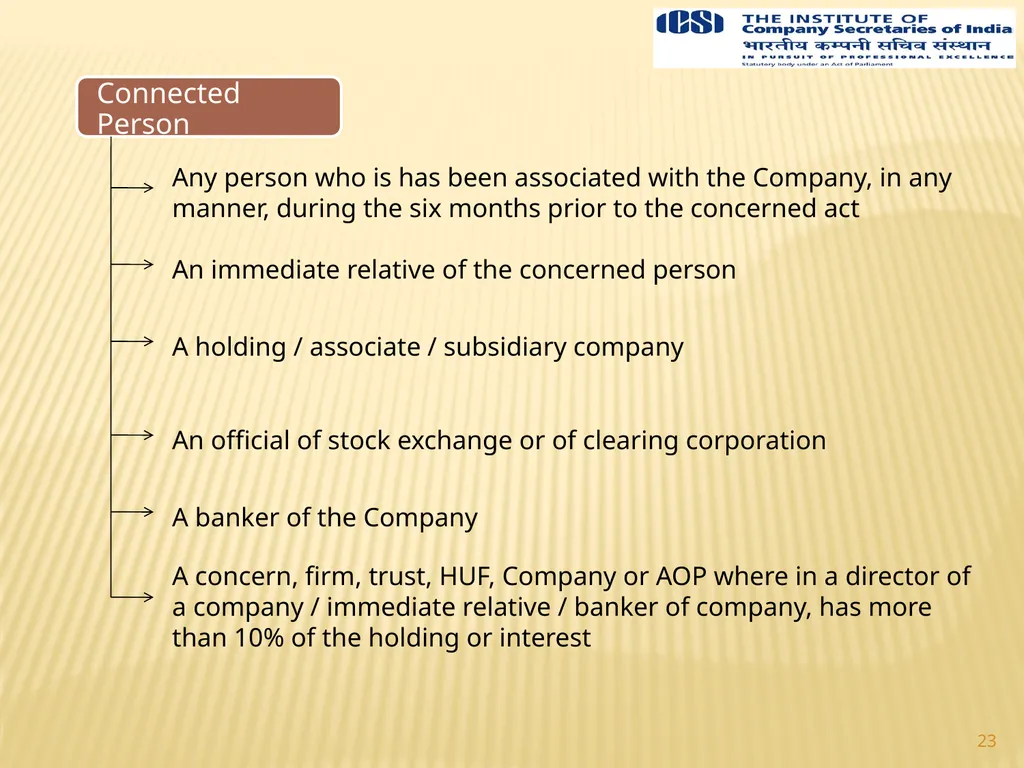 1 Prepared By Team Yogesh Gupta & Associates 349, - slide 23 of 30