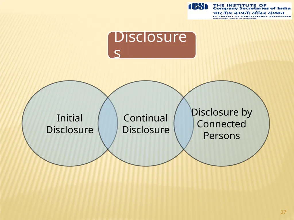 1 Prepared By Team Yogesh Gupta & Associates 349, - slide 27 of 30