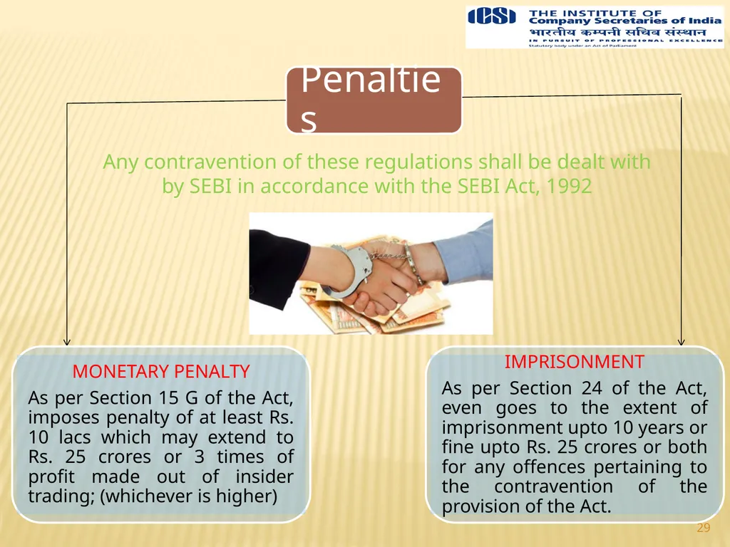 1 Prepared By Team Yogesh Gupta & Associates 349, - slide 29 of 30